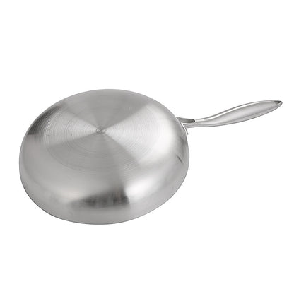 STAINLESS STEEL GAS STOVE PAN